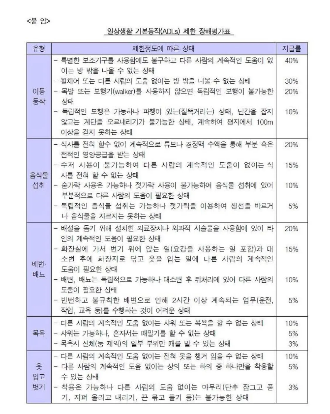 이미지 5
