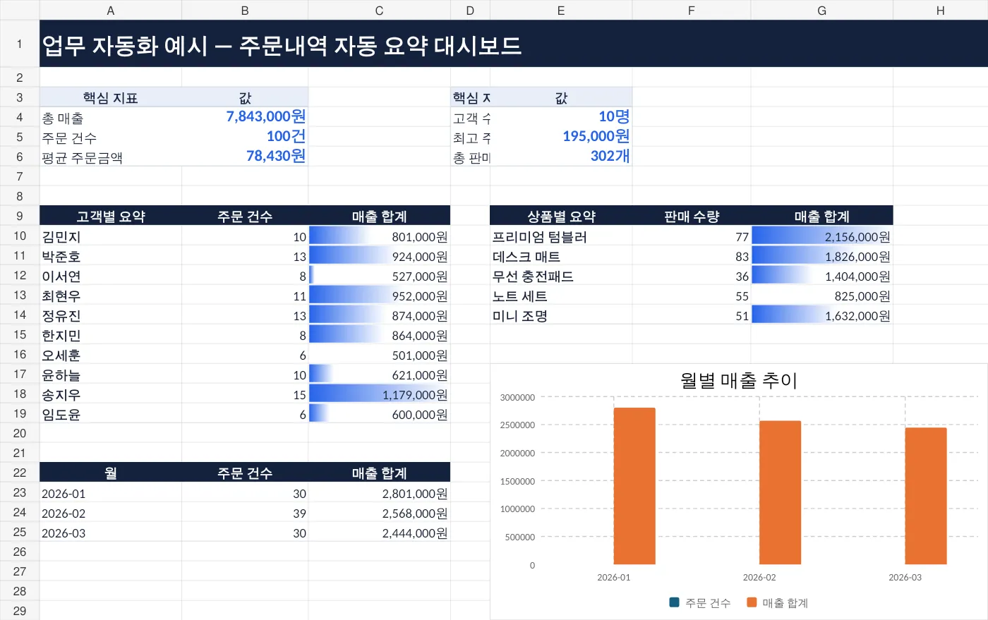 포트폴리오 이미지