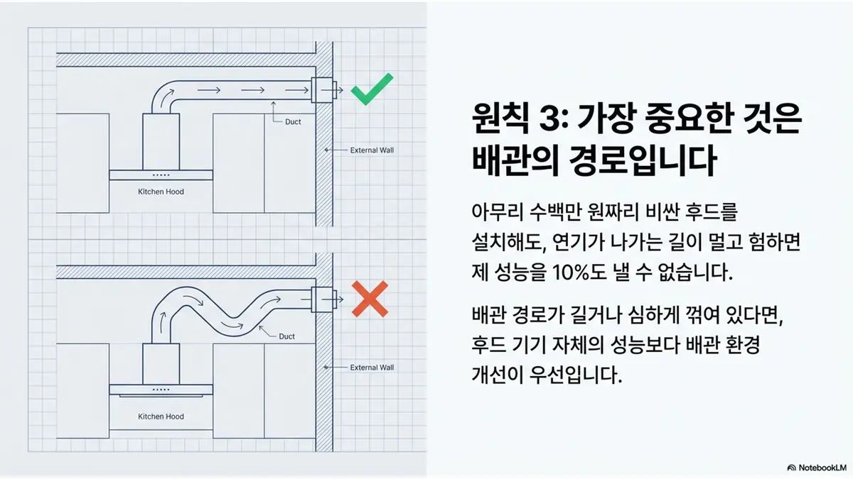 이미지 22