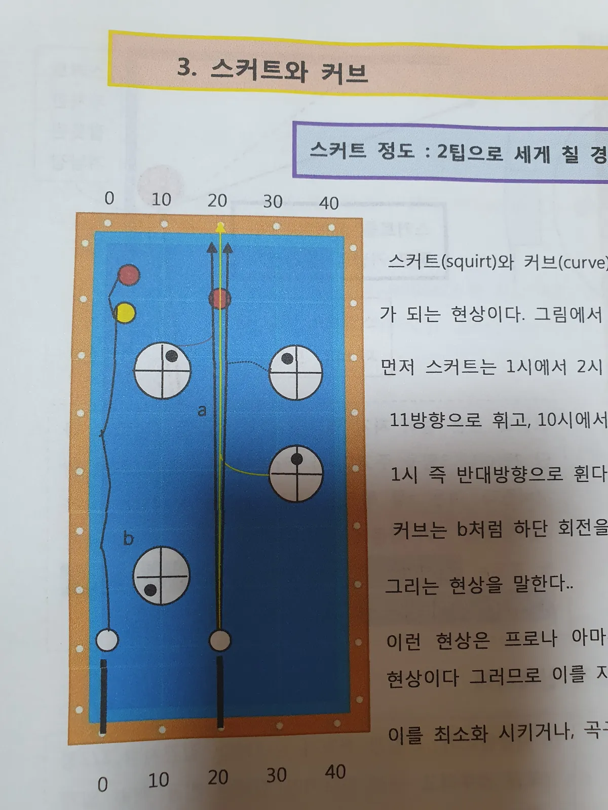 이미지 3