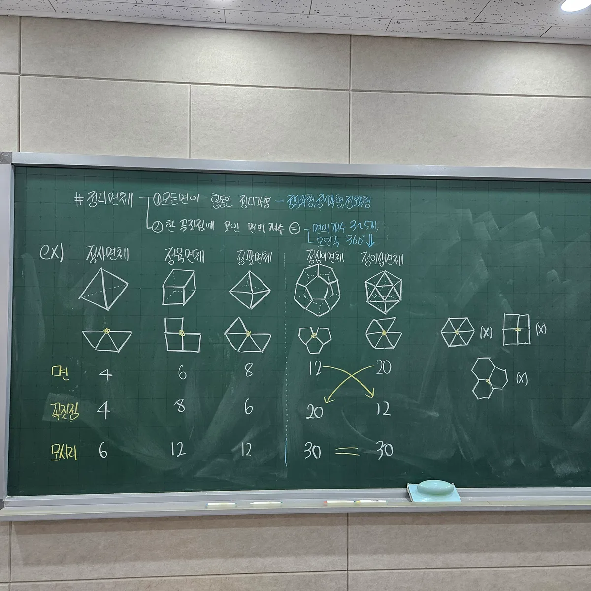 이미지 3