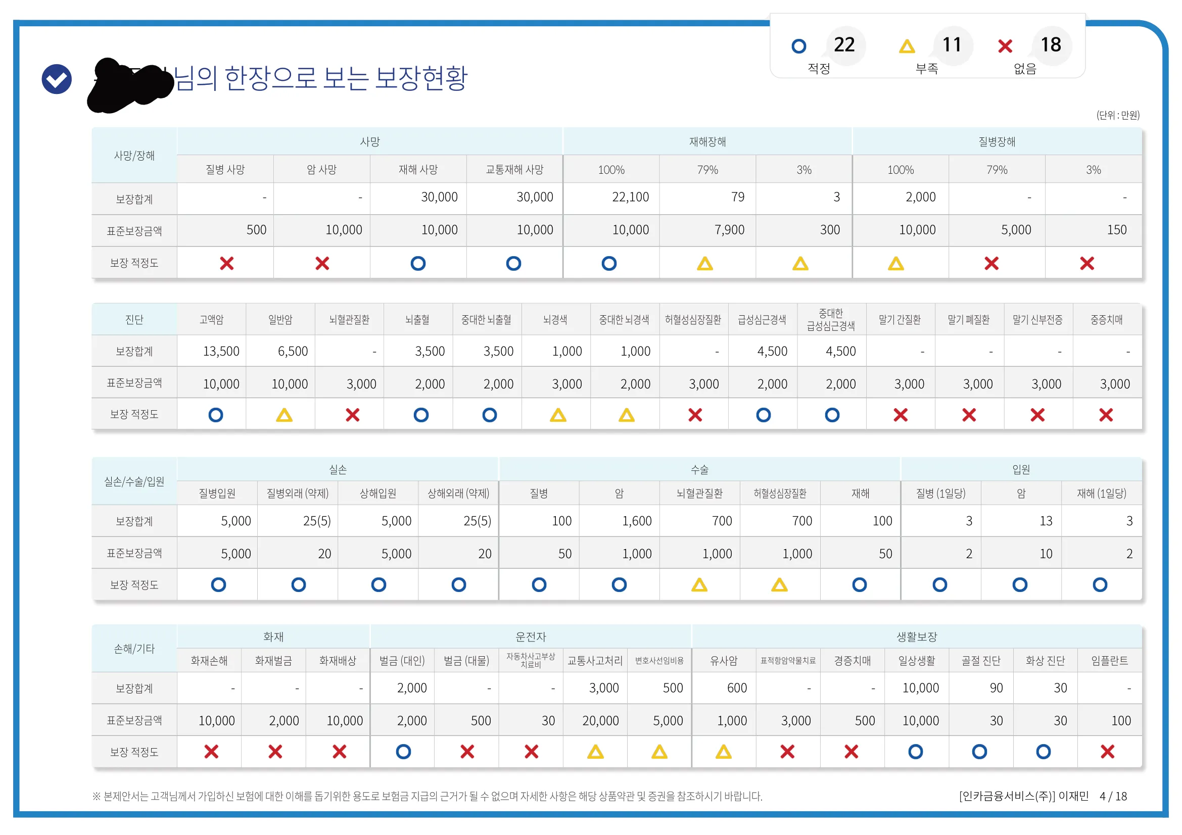 이미지 4