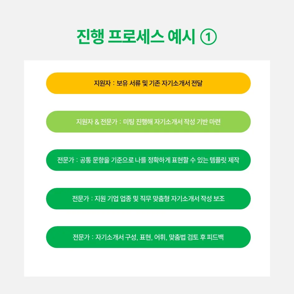 이미지 2