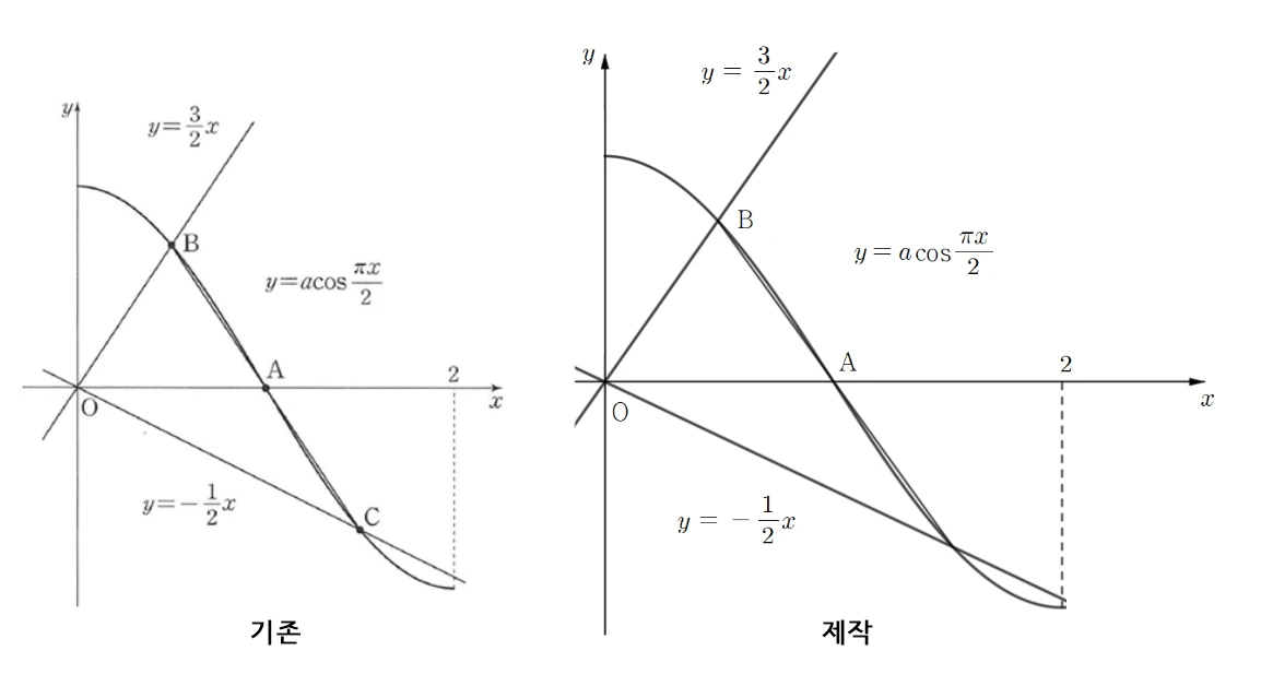 이미지 4
