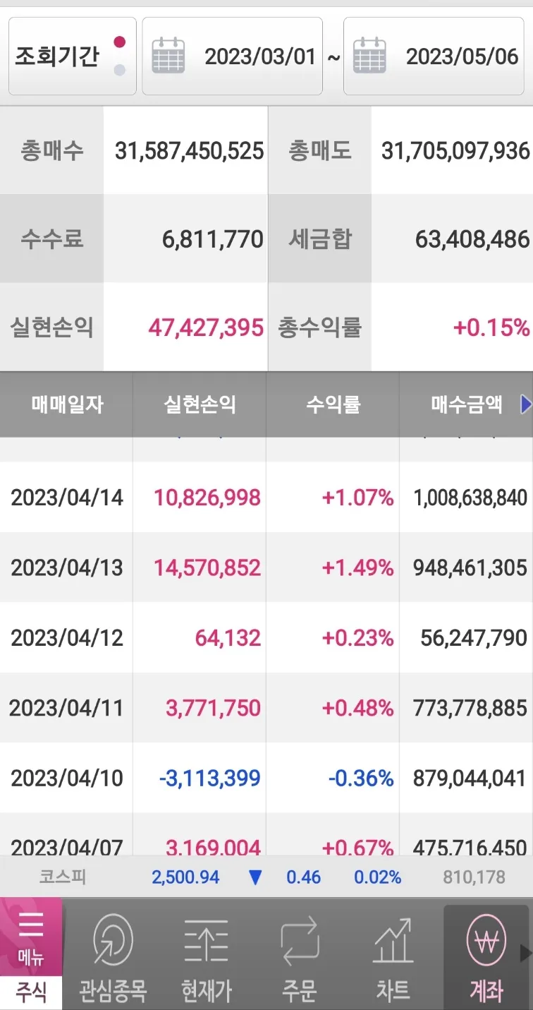 이미지 7