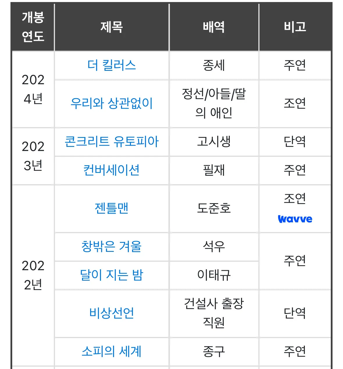 이미지 2