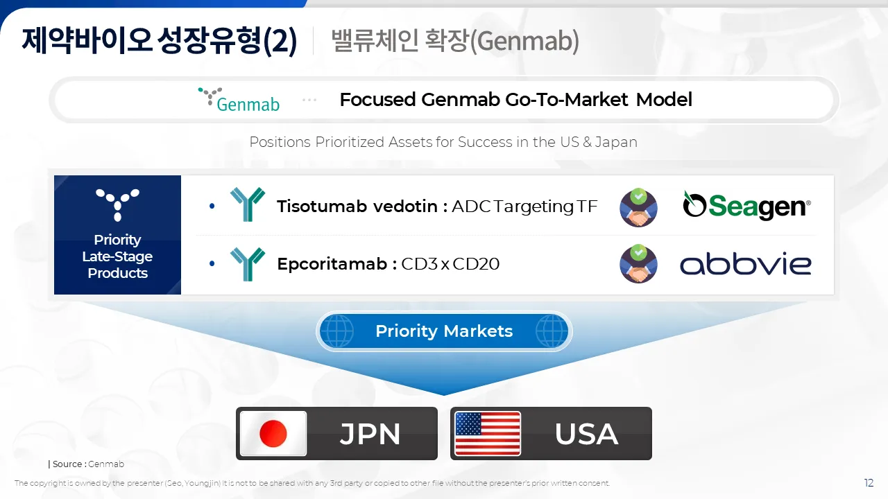 이미지 6