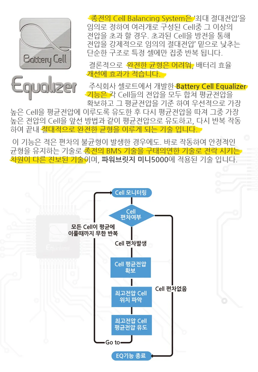 이미지 22