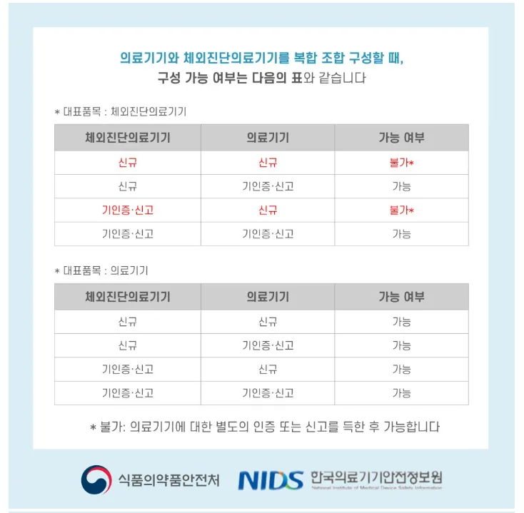 한국의료기기안전정보원 / 미래애드원 공식계정 - 숨고, 숨은고수 한국의료기기안전정보원