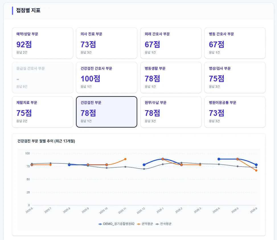 이미지 4