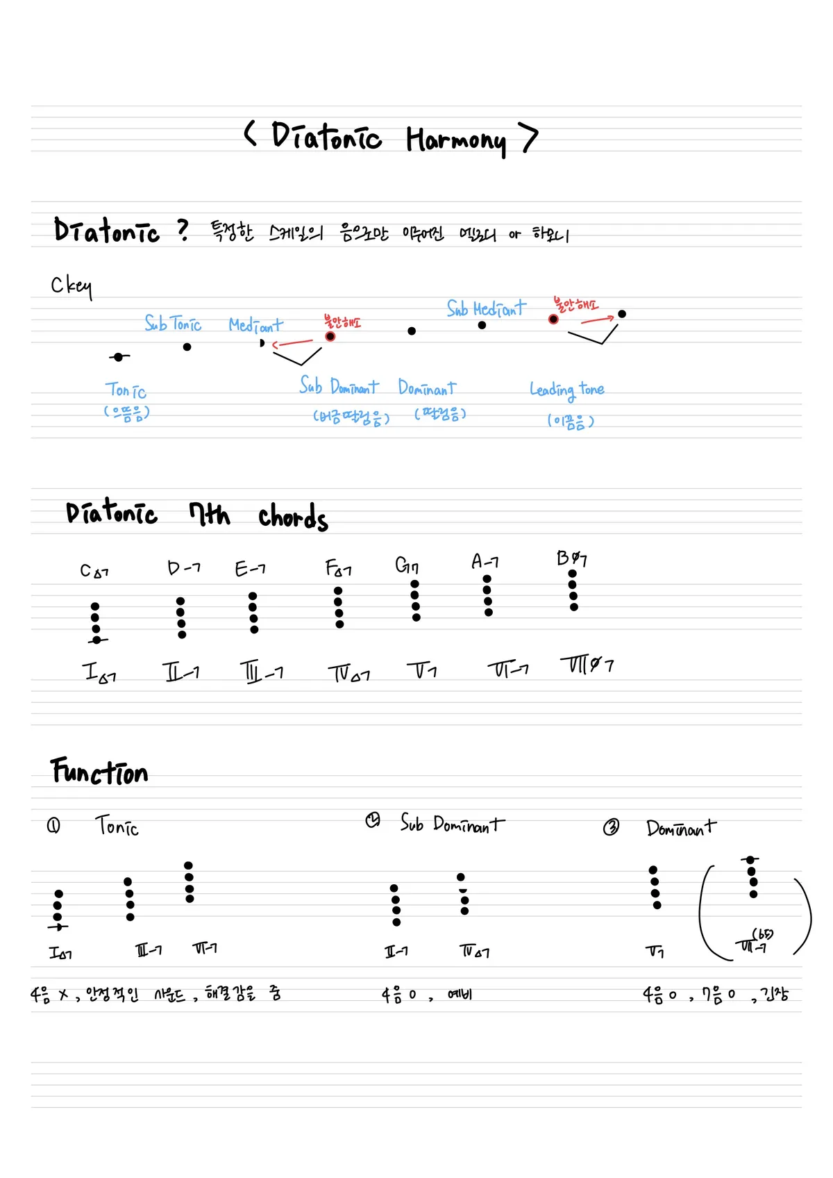 이미지 4