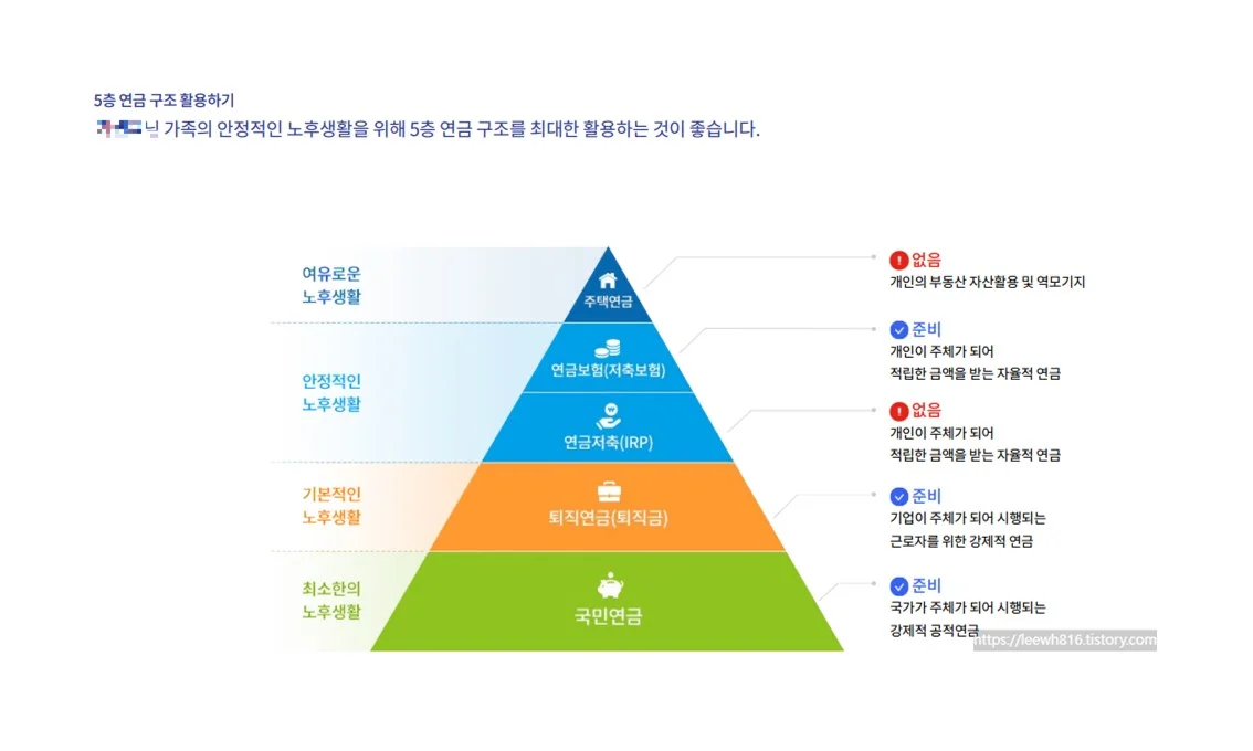 이미지 4
