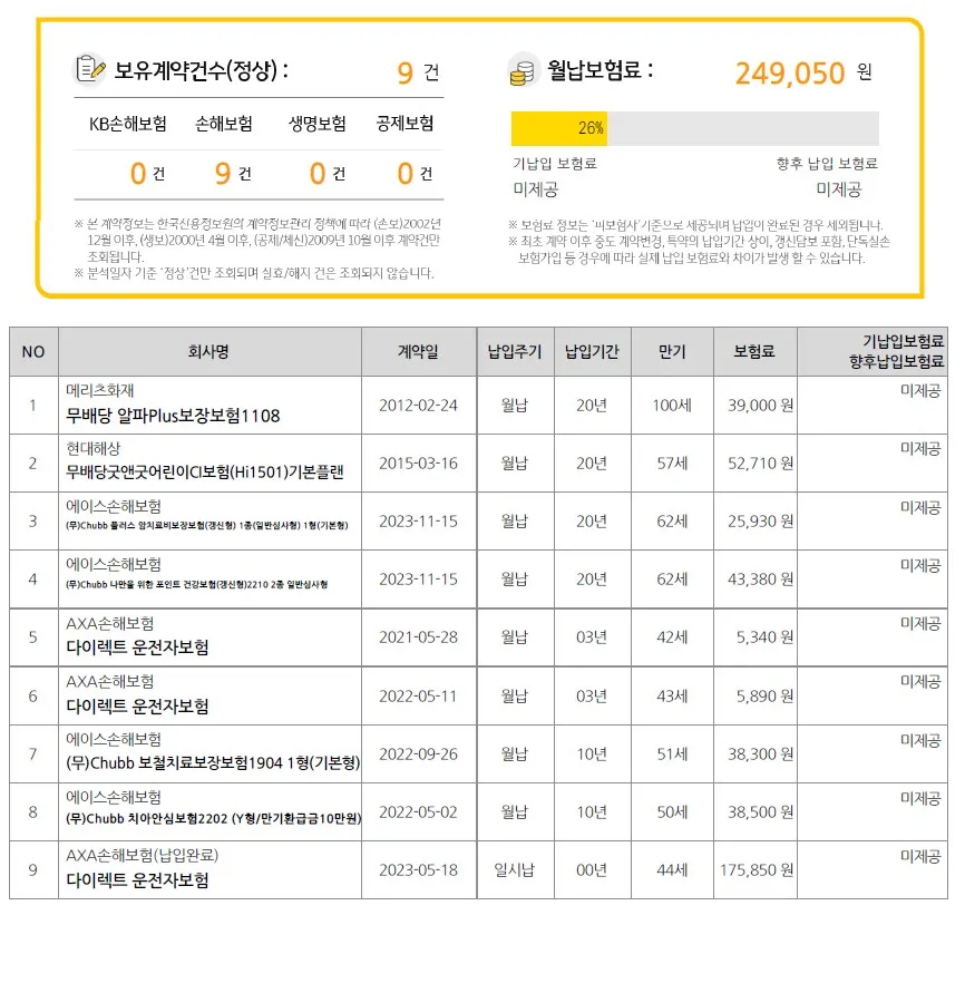 이미지 5