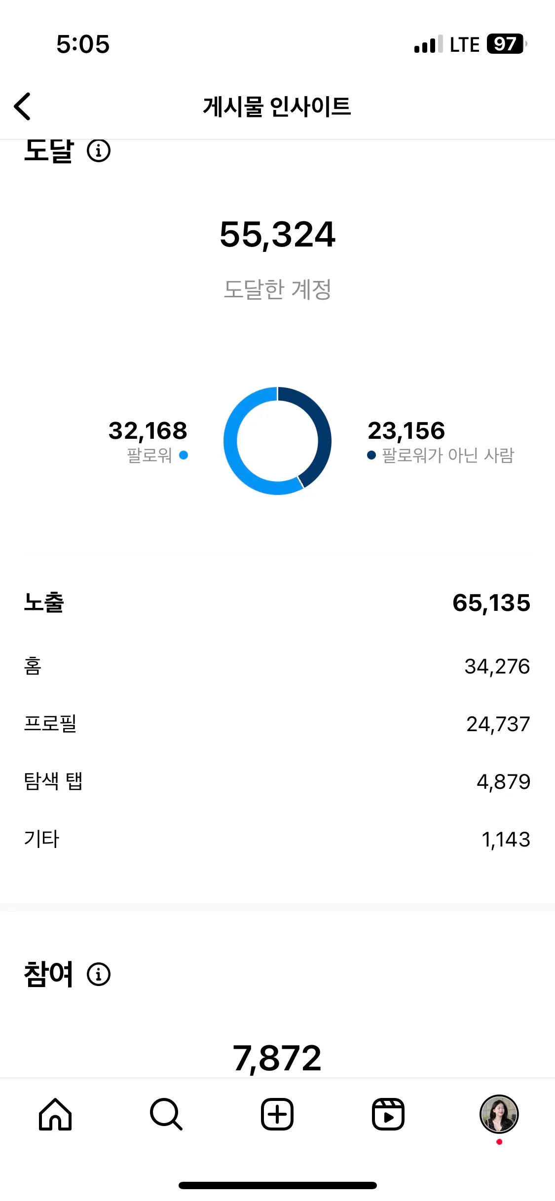 인스타그램 광고 / 홍혜윤 - 숨고, 숨은고수 인스타그램 광고 / 홍혜윤 - 숨고, 숨은고수