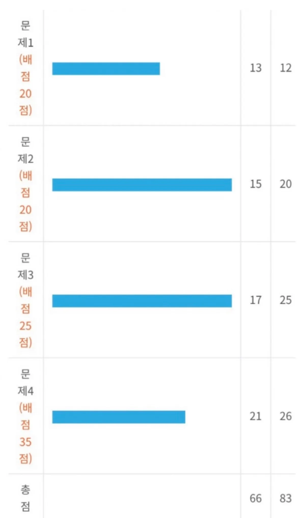 이미지 6