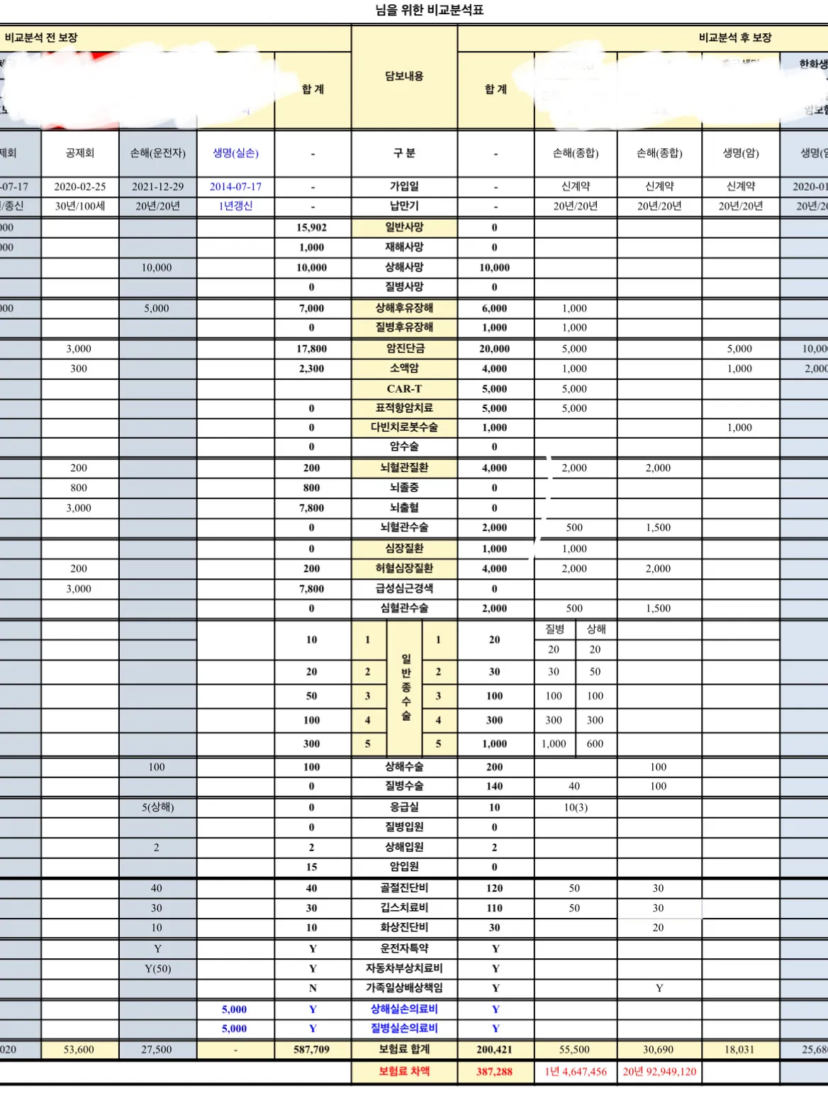 이미지 3