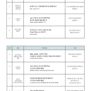 커리큘럼
