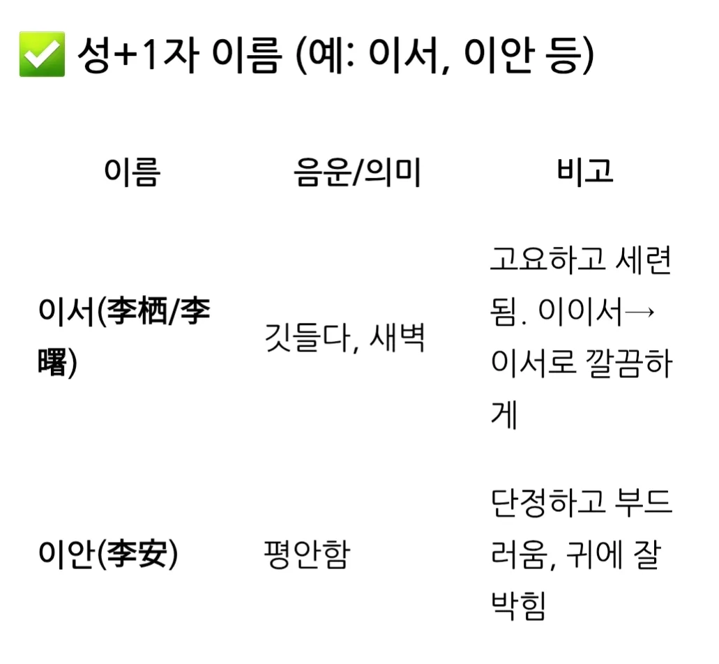이미지 3