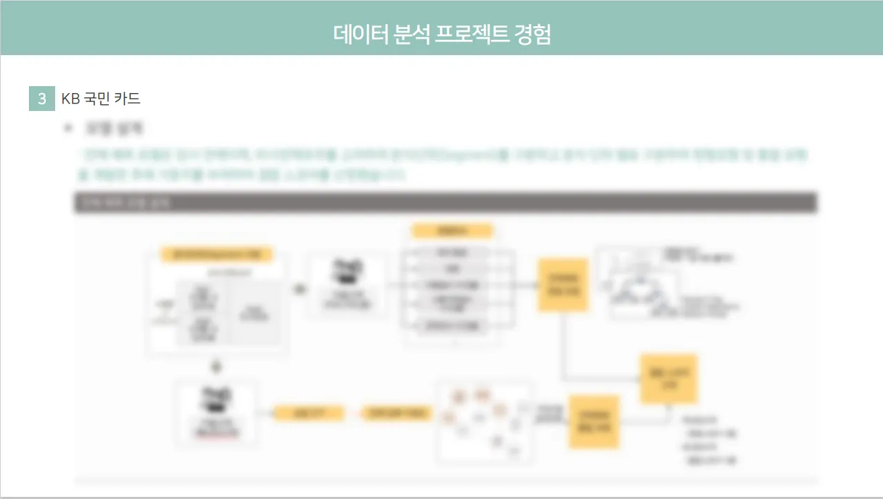 이미지 4
