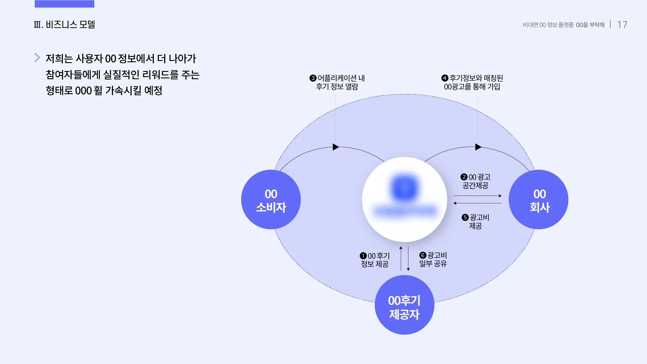 이미지 10