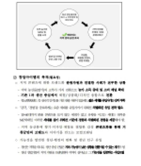 이미지 3