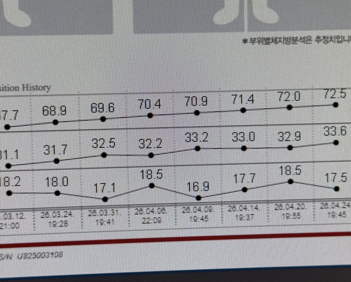 이미지 4