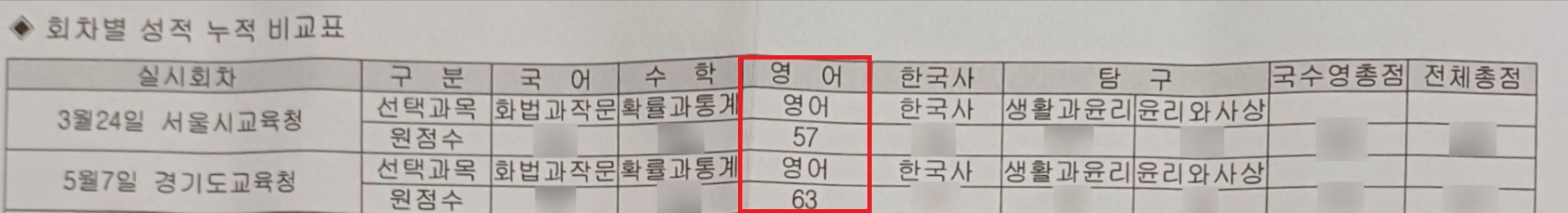 이미지 2