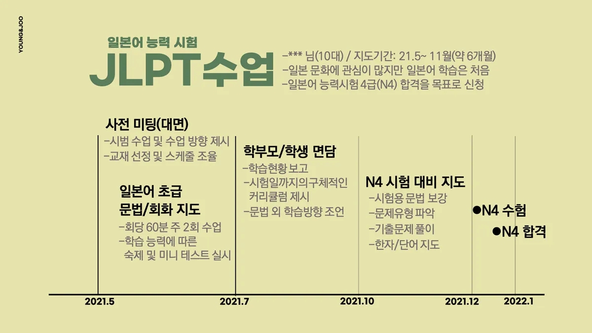 이미지 3