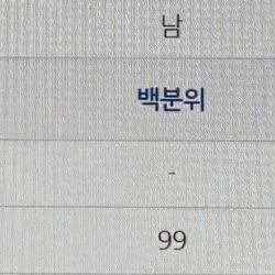 24수능 백분위 99가 알려주는 국어