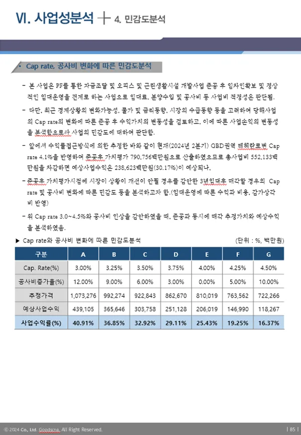 이미지 12