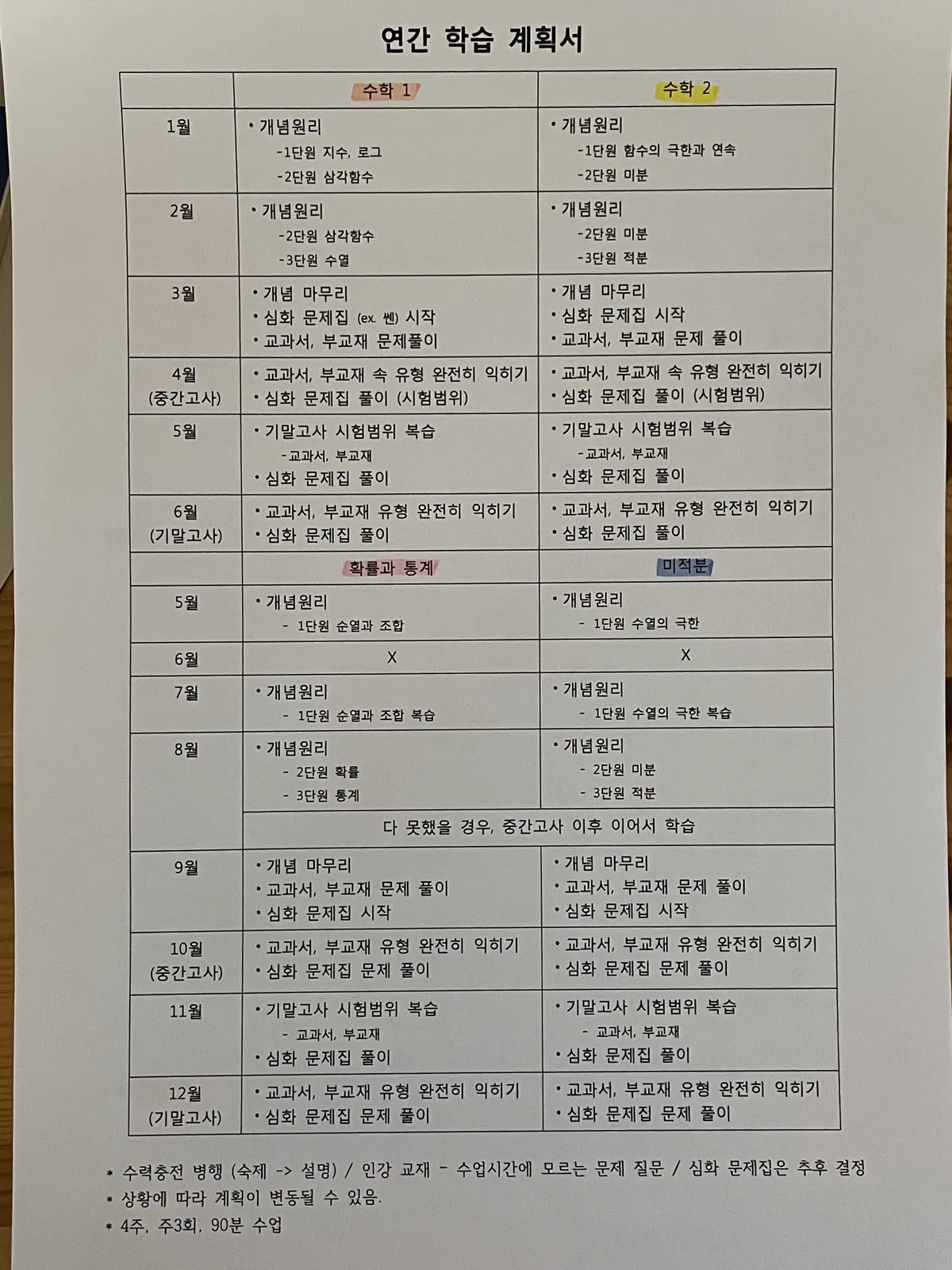 이미지 3