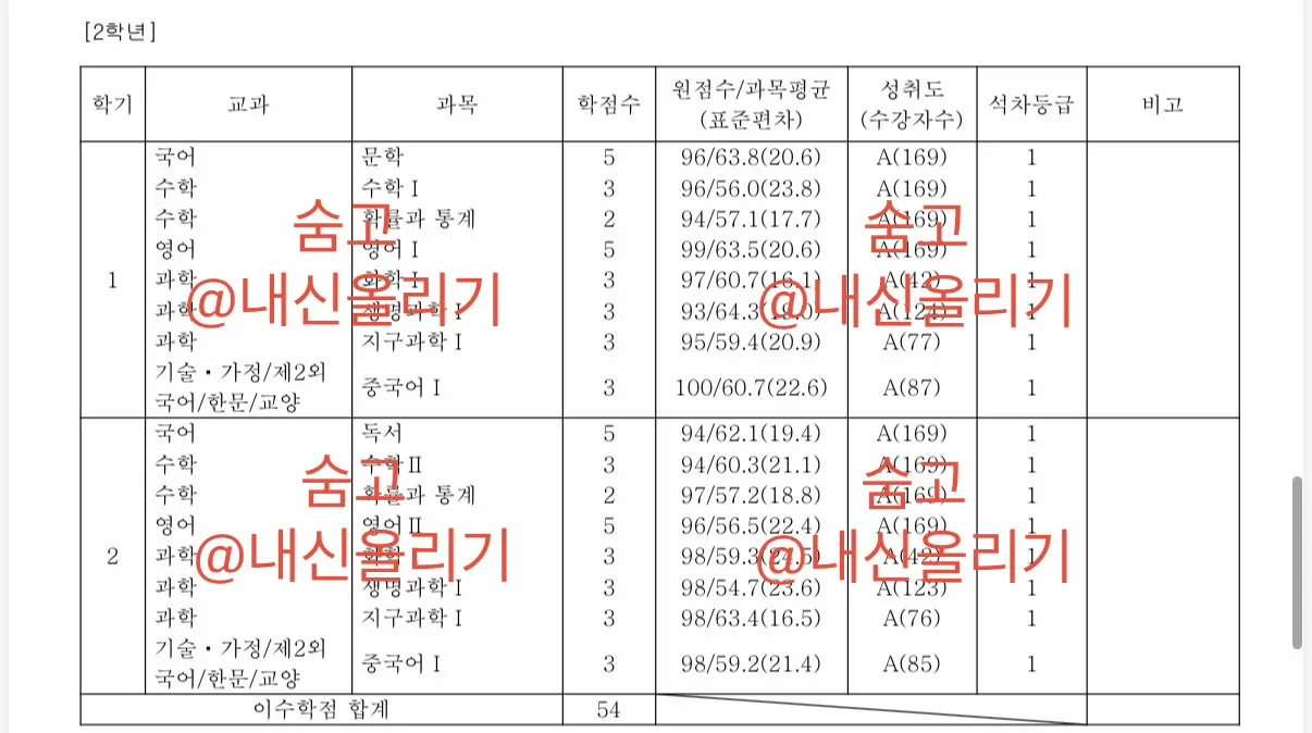 이미지 3
