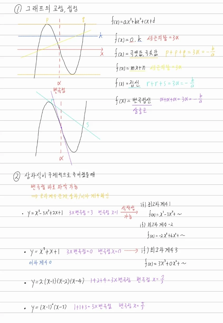 이미지 14