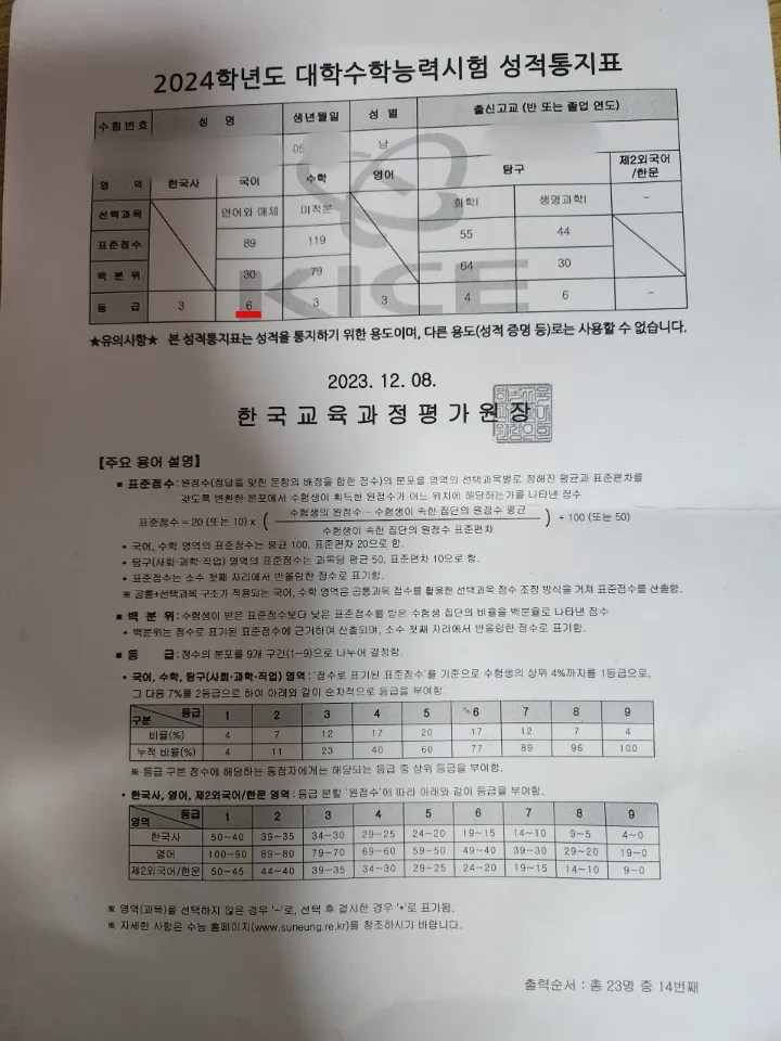 이미지 4