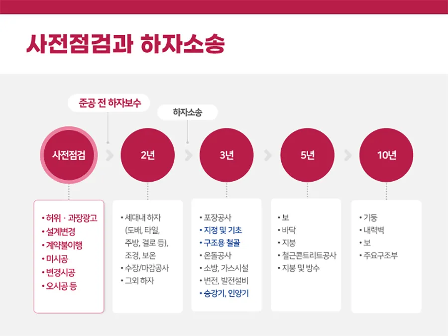 이미지 12