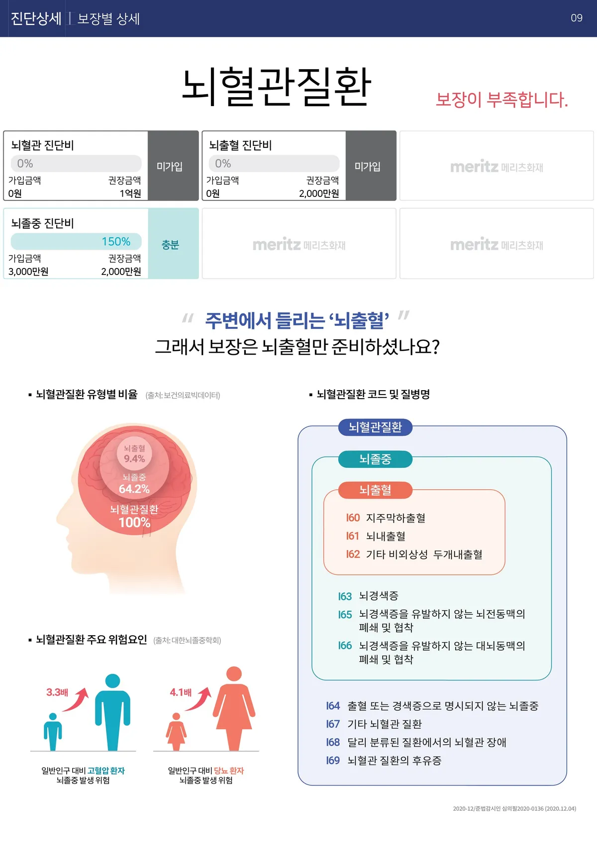 이미지 6