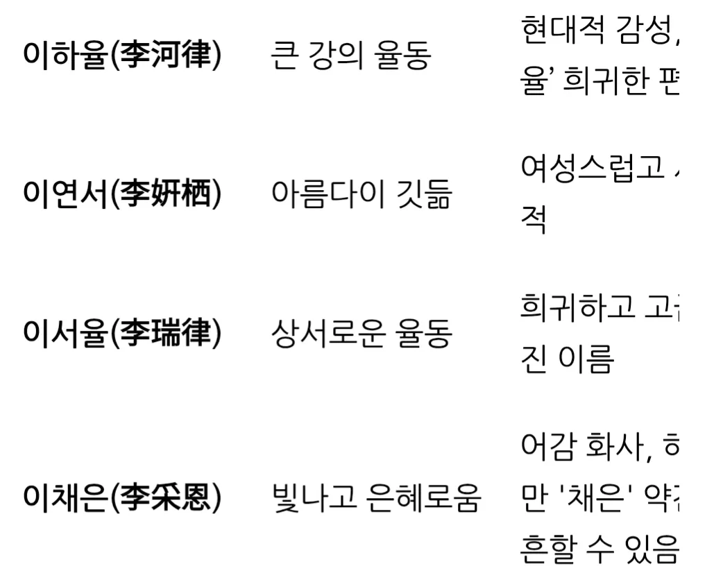 이미지 5