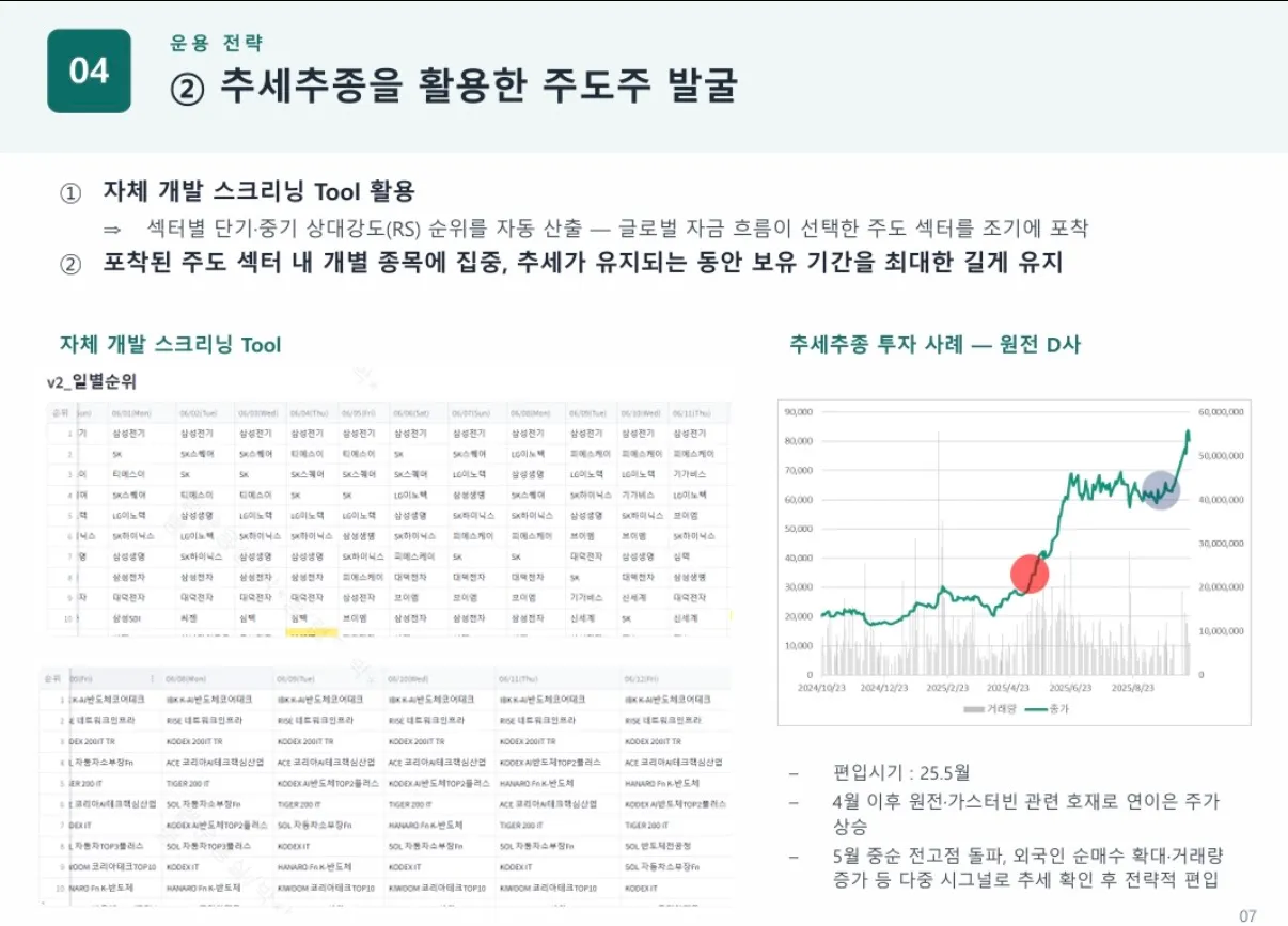 이미지 6
