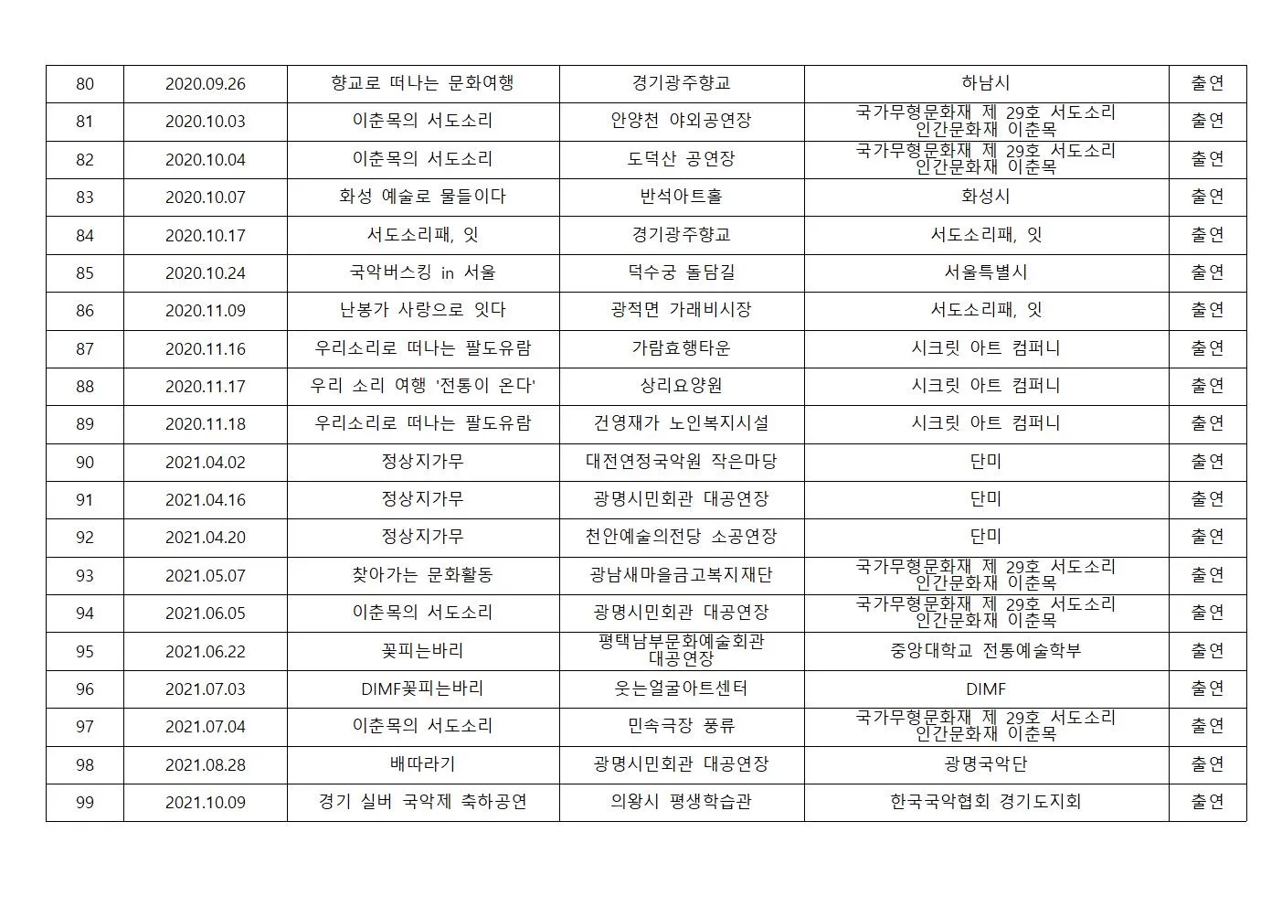 이미지 10