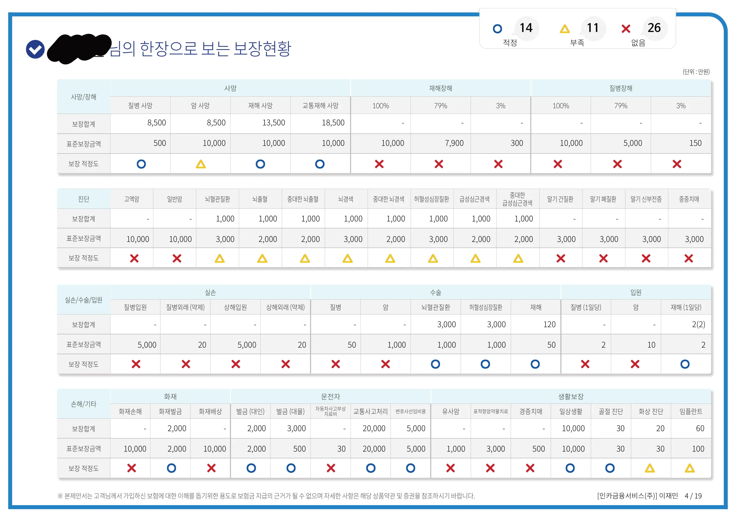 이미지 3