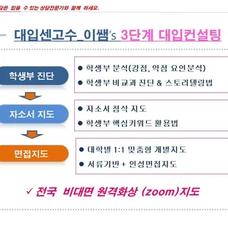 이쌤의 대입컨설팅 포트폴리오
