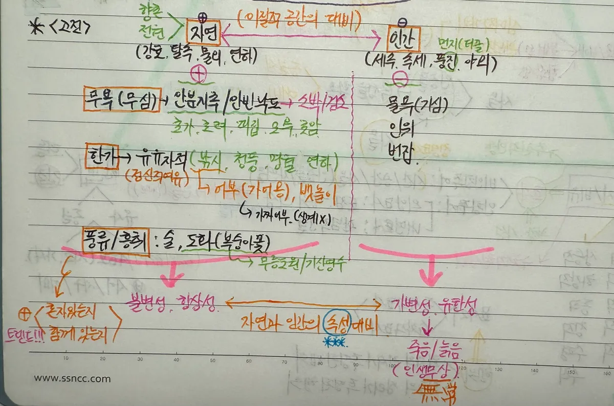 이미지 3