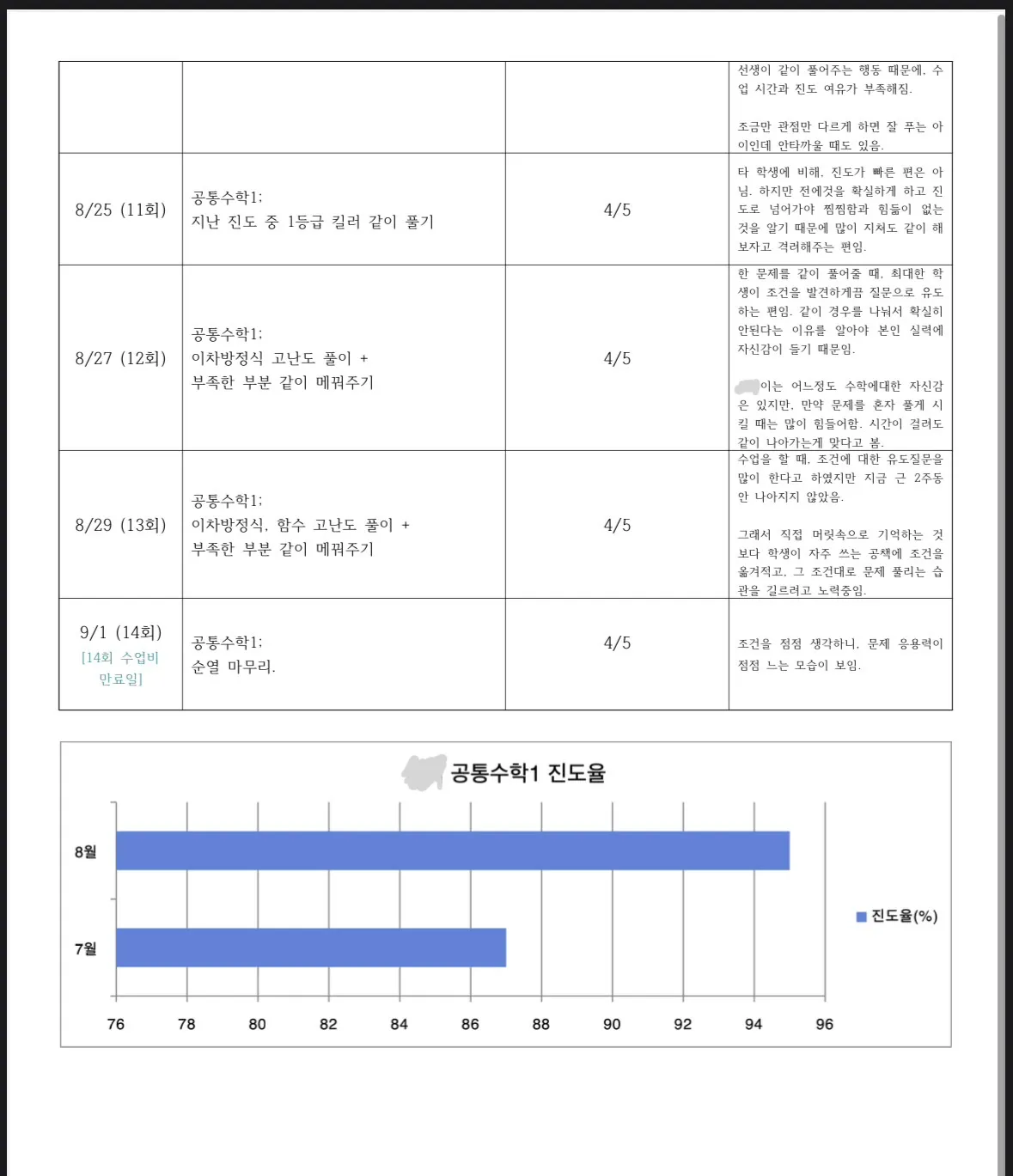 이미지 8