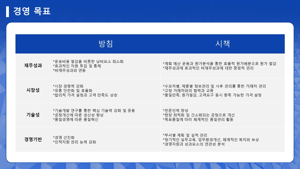 이미지 7