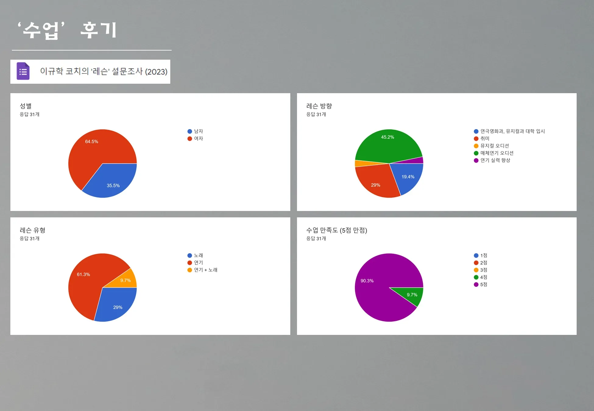 이미지 3