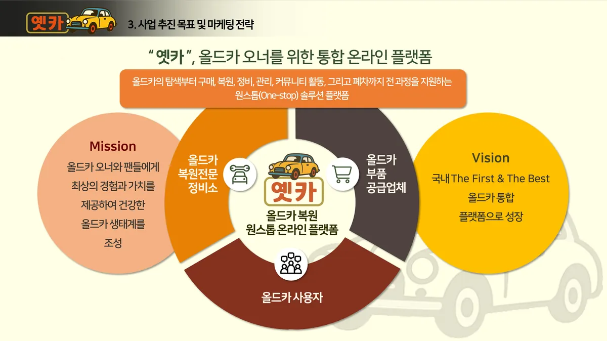 이미지 8