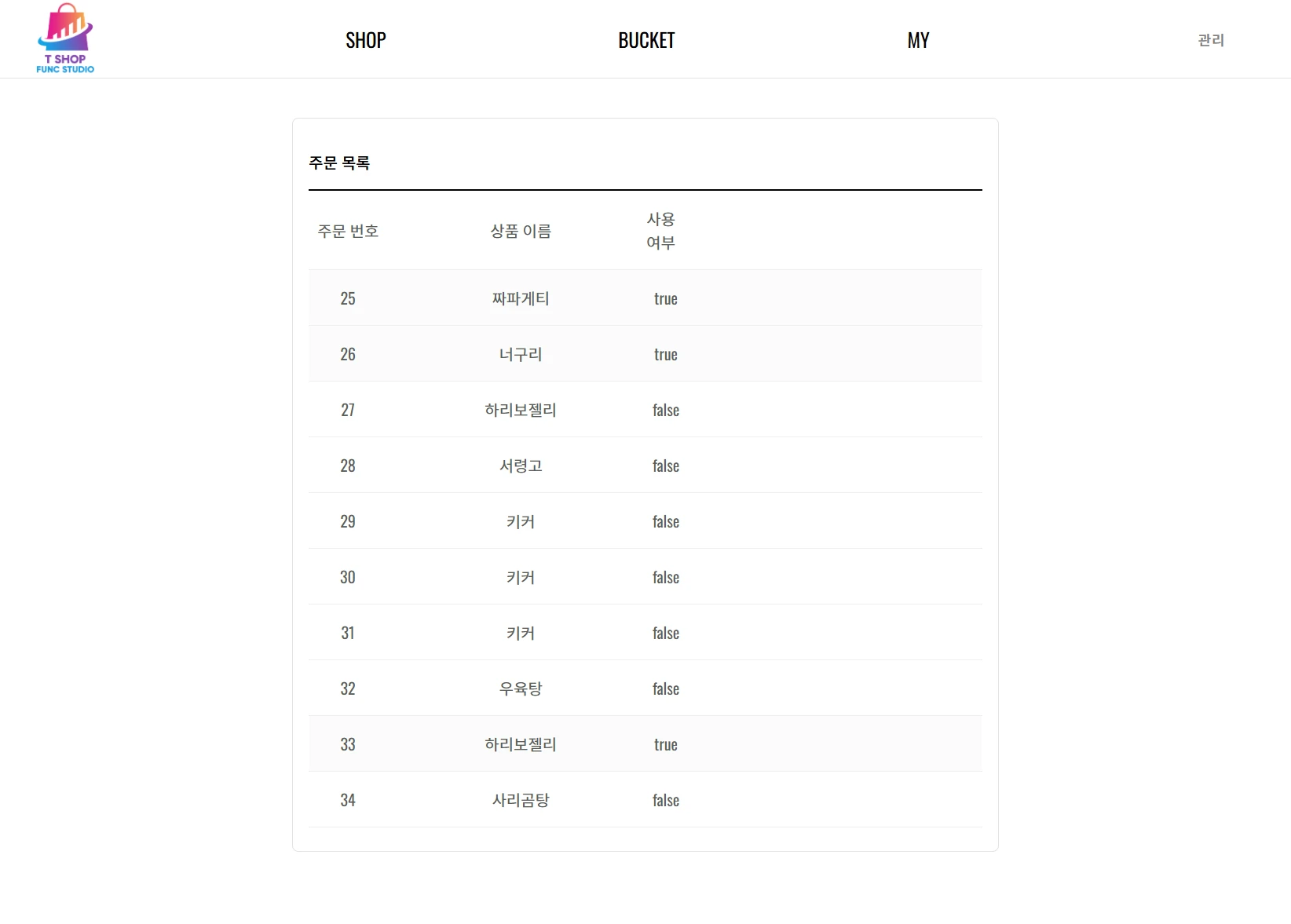 이미지 4
