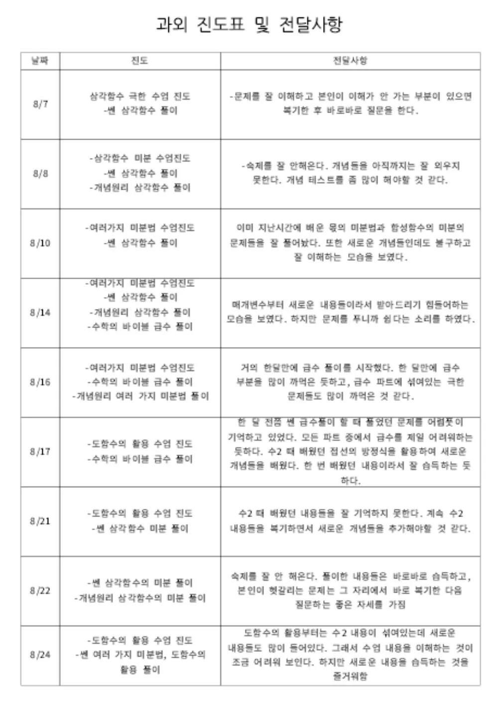 포트폴리오 이미지