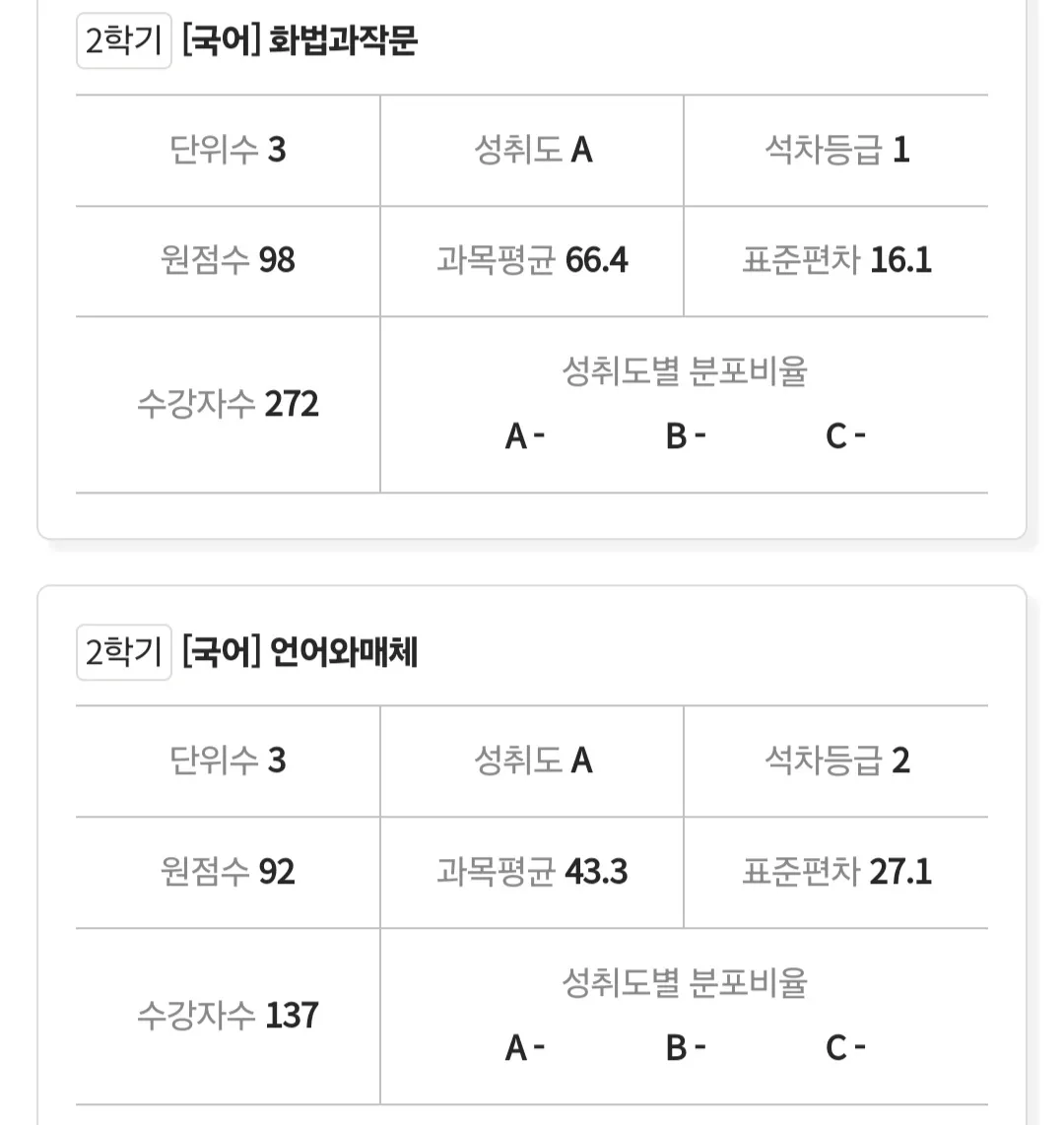이미지 6