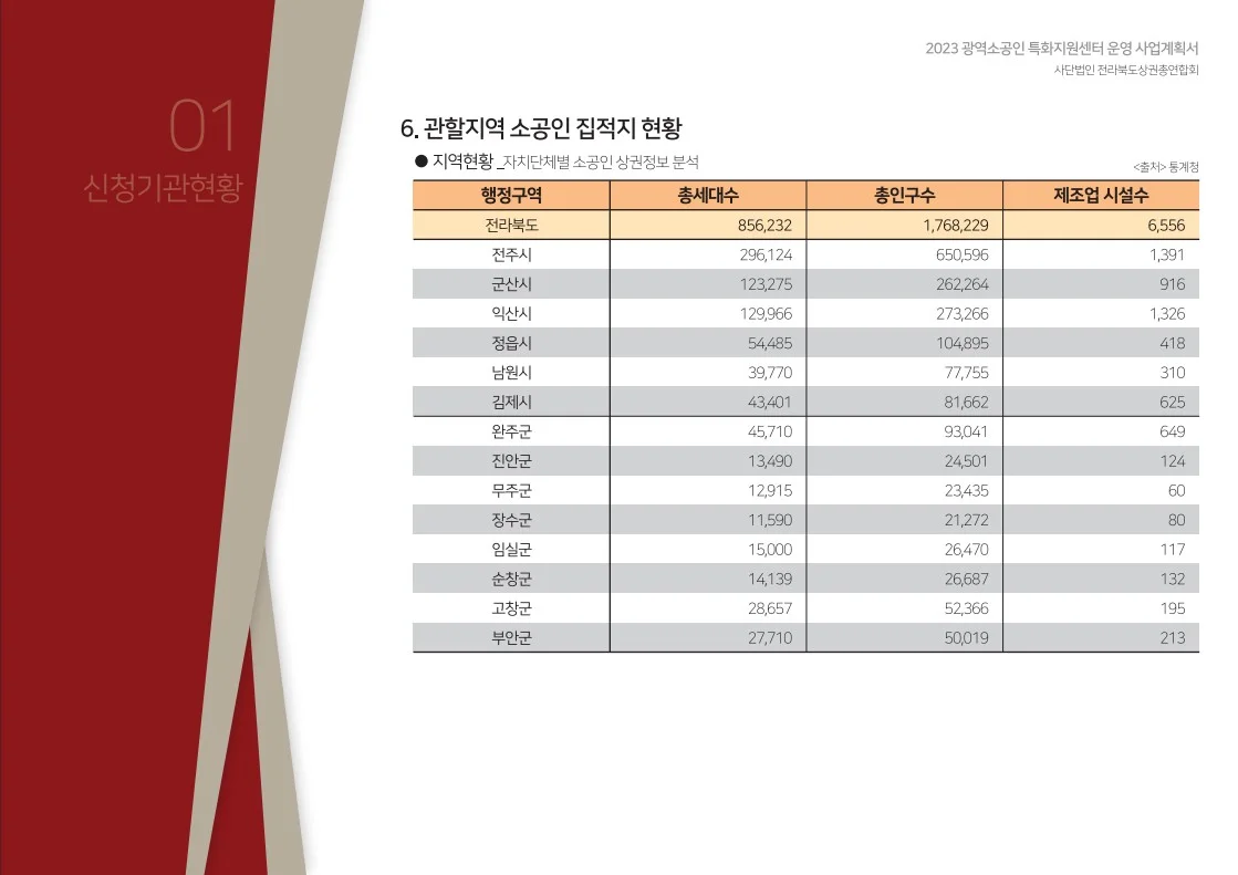 이미지 9